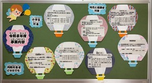 写真:お知らせボード