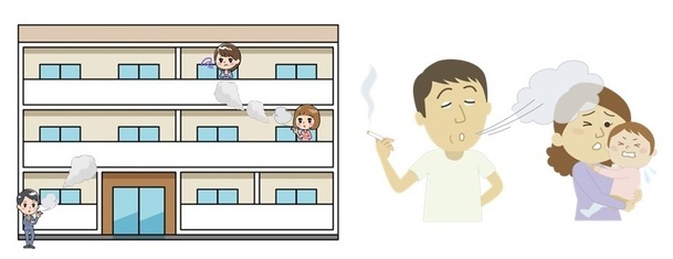 集合住宅などでの喫煙
