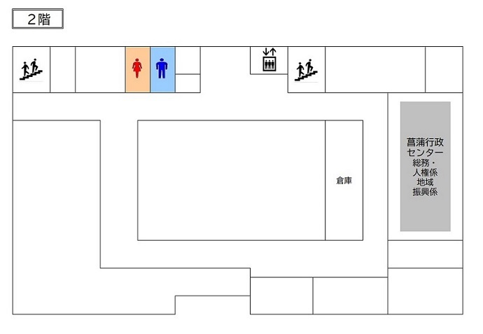 フロア図:菖蒲行政センター2階