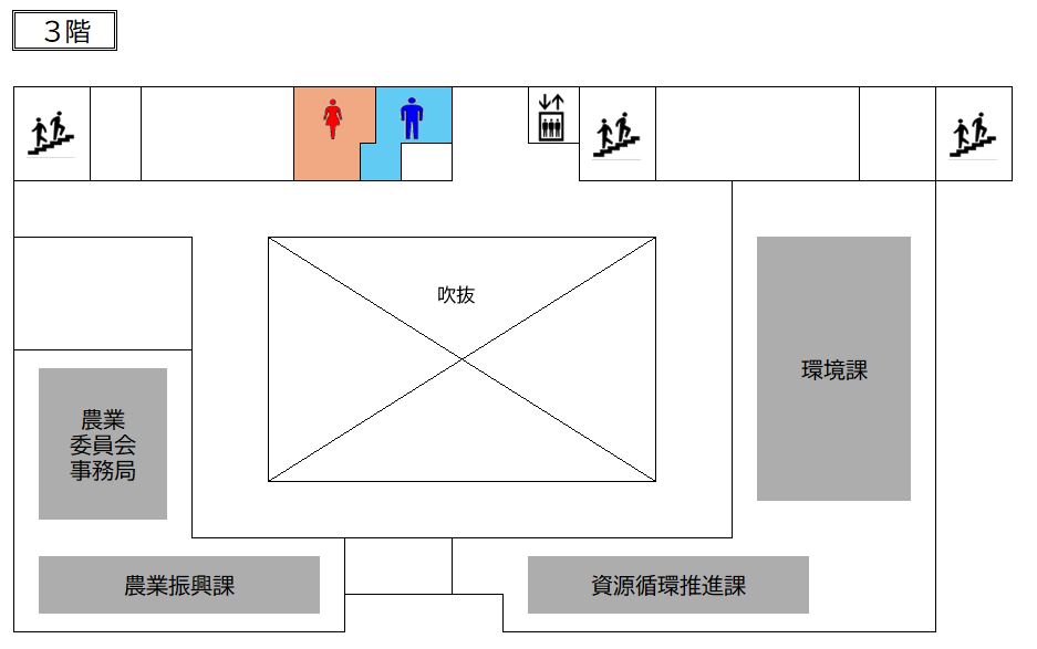 フロア図:菖蒲行政センター3階