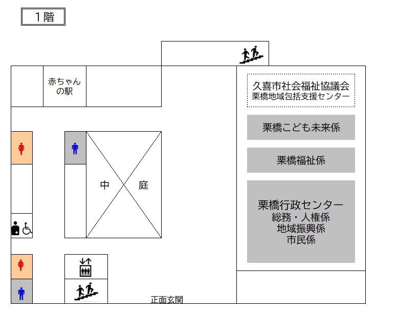 イラスト：栗橋行政センターの1階フロア図