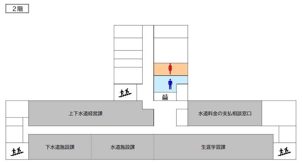 イラスト：鷲宮行政センター2階の案内図
