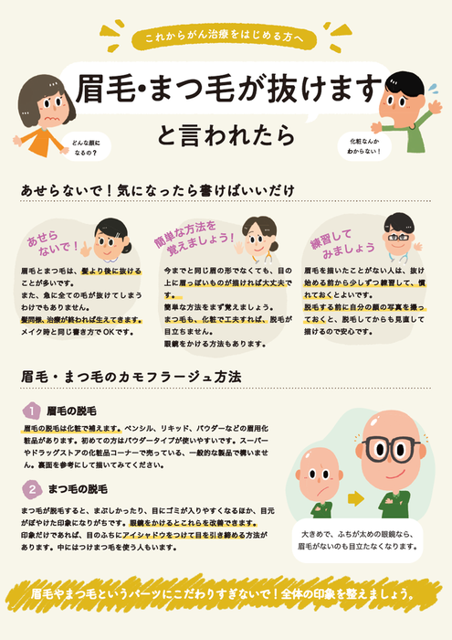 リーフレット：眉毛・まつげが抜けますと言われたら