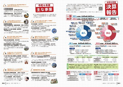 サムネイル：巻頭1～2ページの紙面