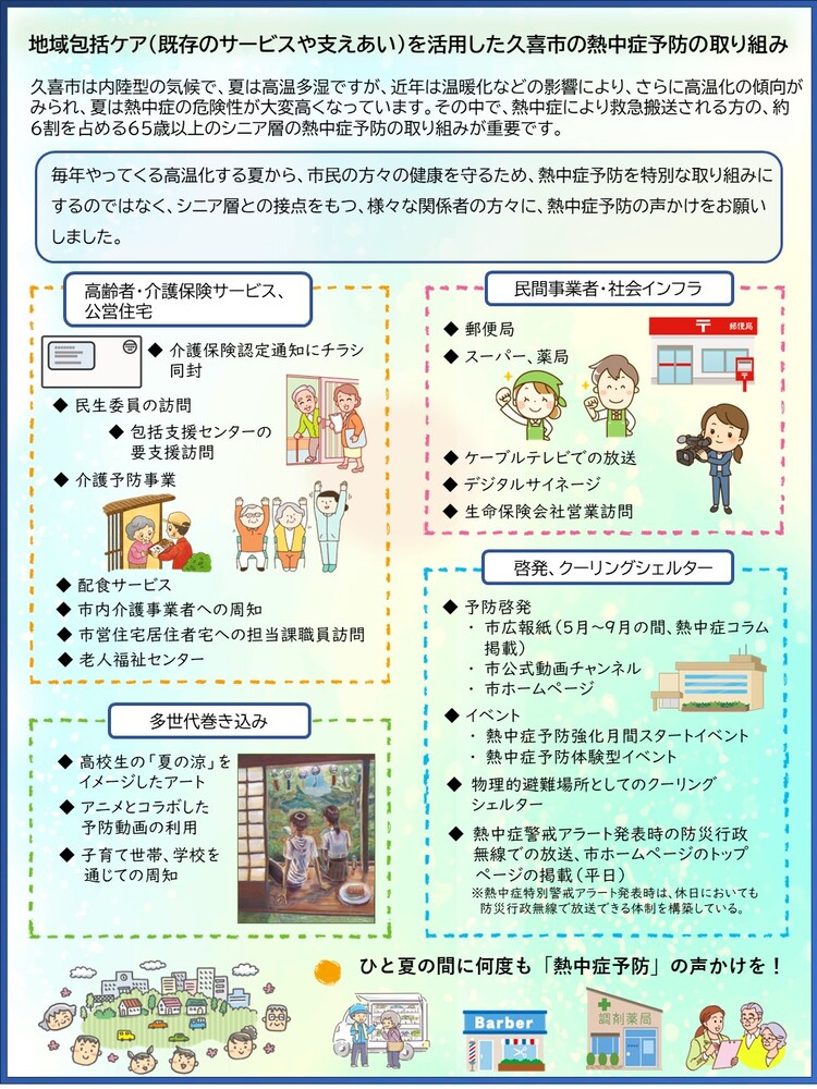 久喜市の熱中症予防の取り組み