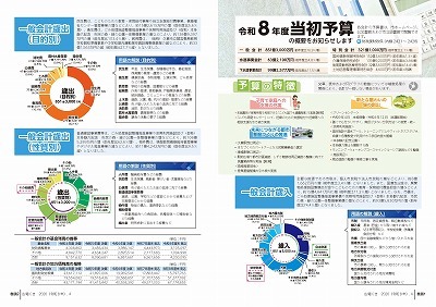 サムネイル：特1～2ページの紙面