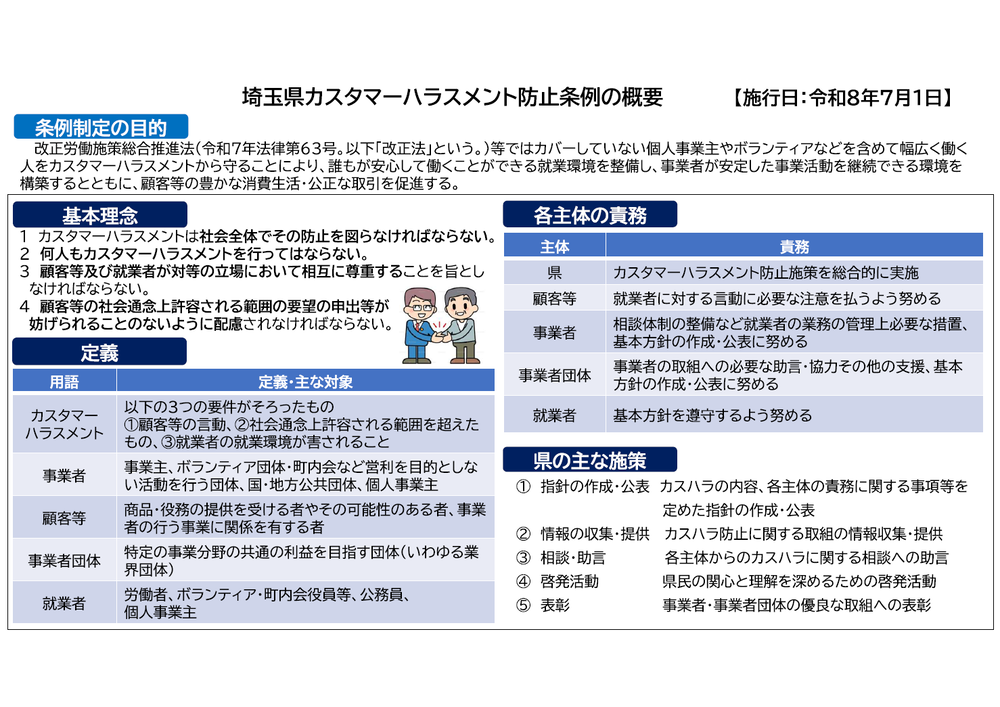 埼玉県カスタマーハラスメント防止条例の概要