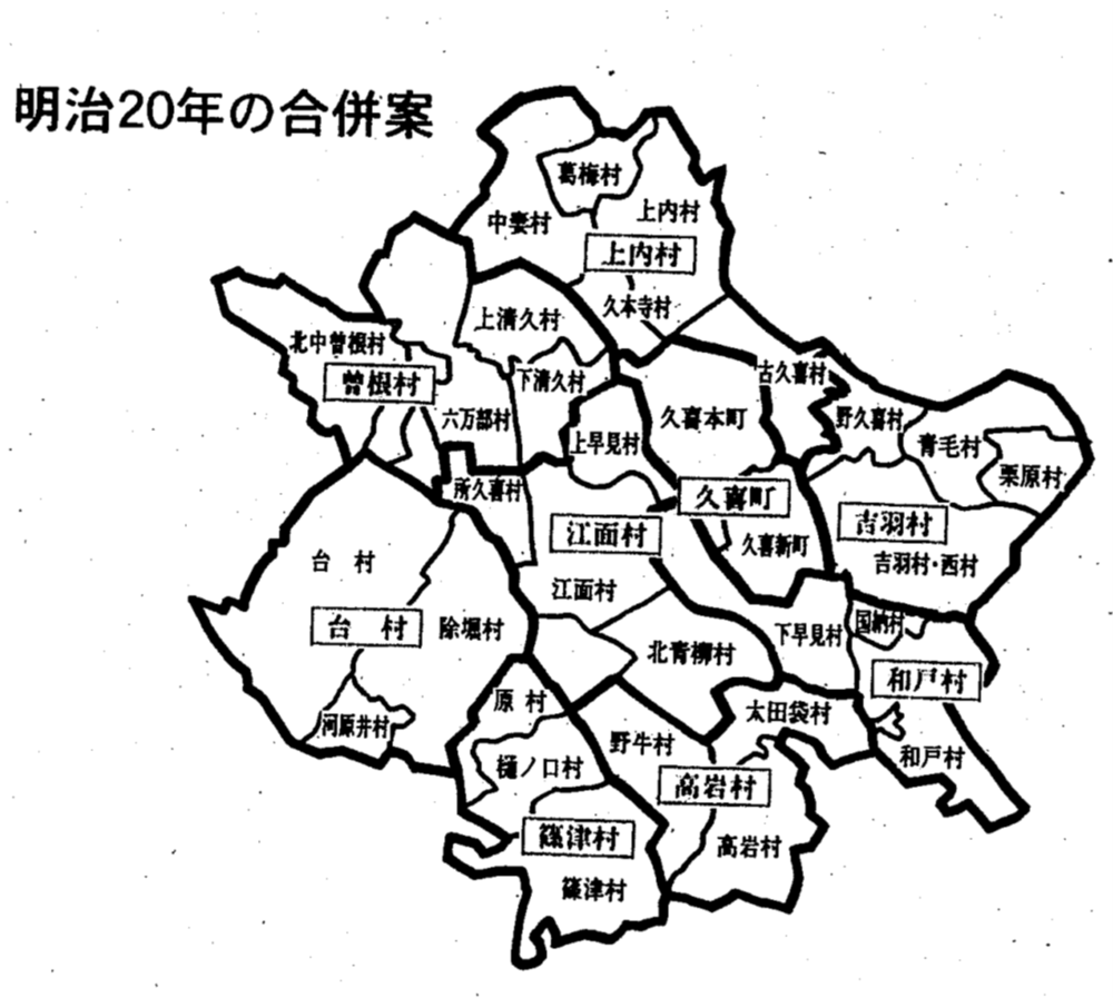 明治22年の町村合併