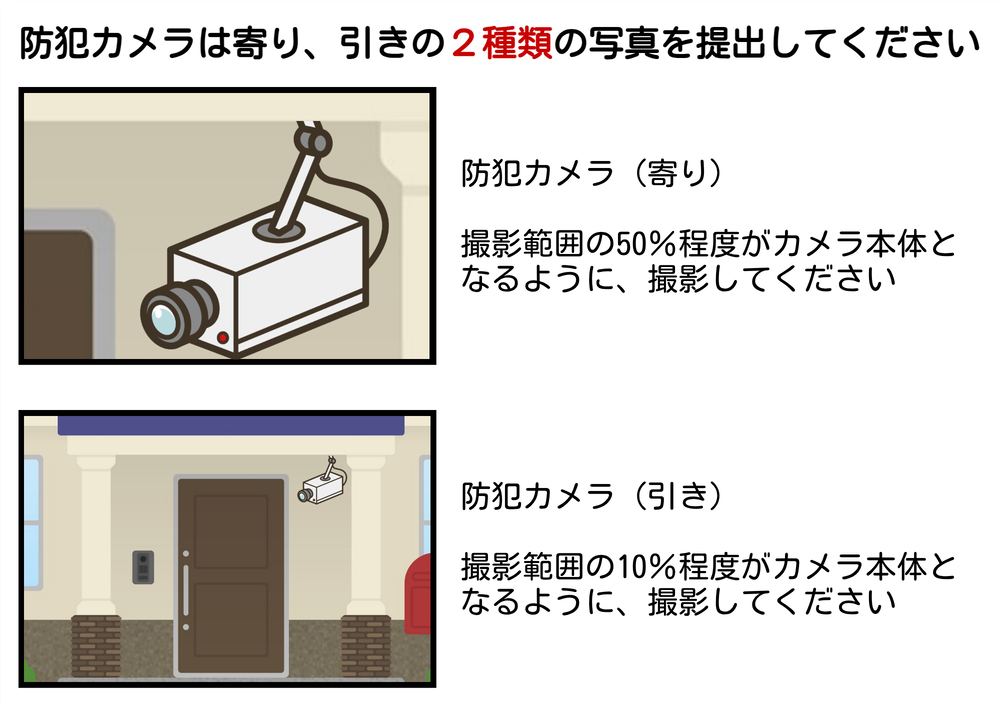 防犯カメラ写真撮影方法