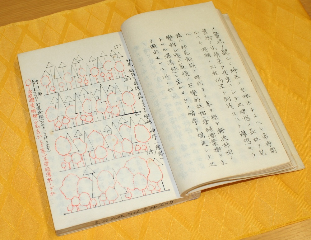 明治神宮御境内林苑計画　本郷高徳著　明治神宮蔵