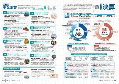 サムネイル:巻頭2-3ページの紙面