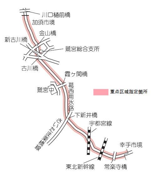 コスモスふれあいロード地図