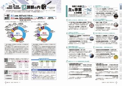 P4-5：令和3年度一般会計・特別会計 決算額の内訳