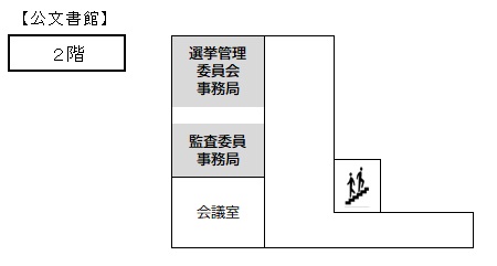 公文書館2階フロア図