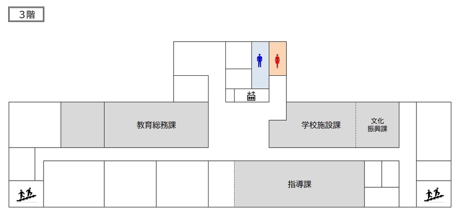 鷲宮行政センター3階フロア図