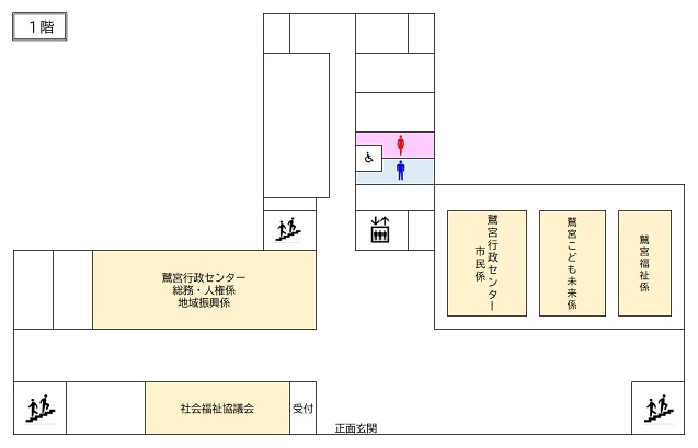 鷲宮行政センター1階の案内図