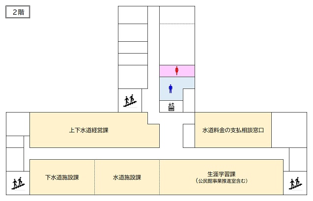 鷲宮行政センター2階の案内図